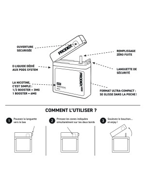 Pêche Ice  25ml - Prodigy Pocket